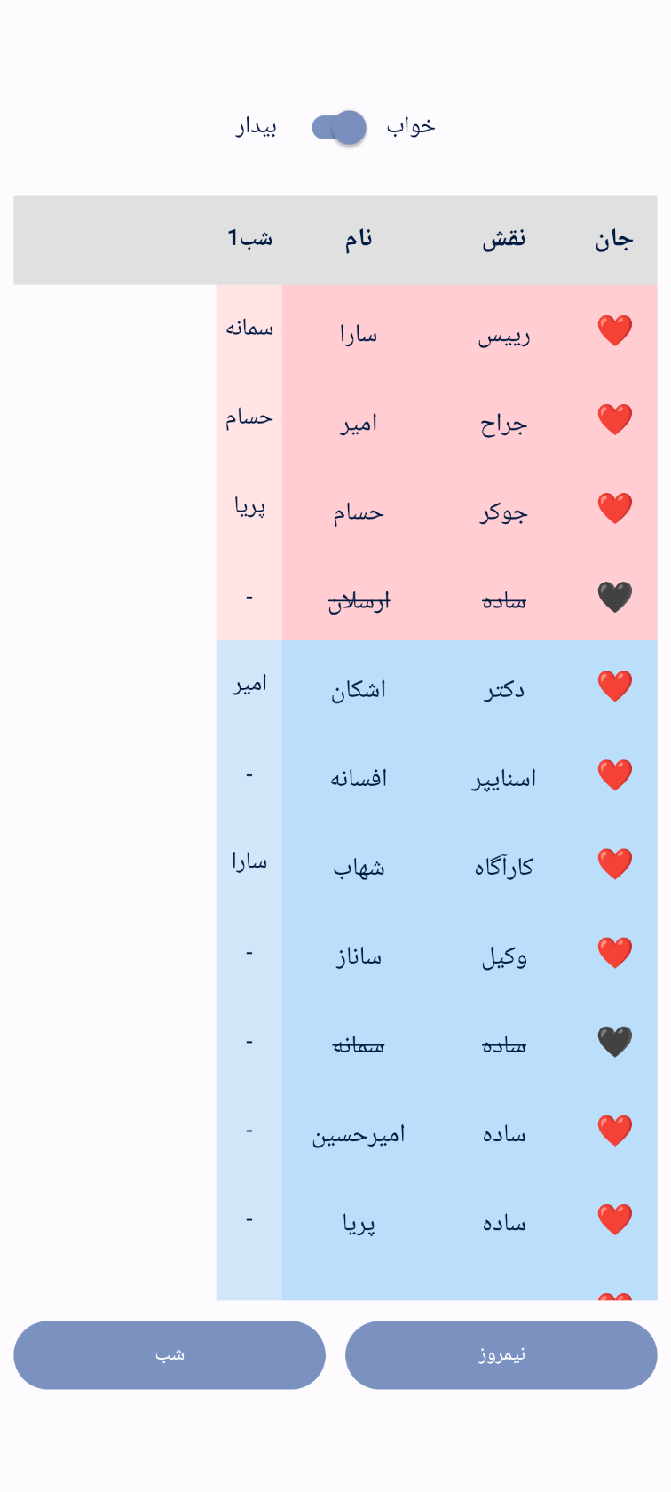 ابزارها